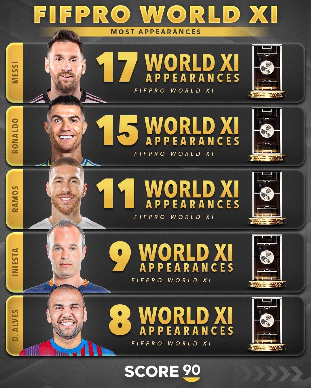 梅西领衔,谁将成为赛季最佳射手? 梅西领衔,谁将成为赛季最佳射手?