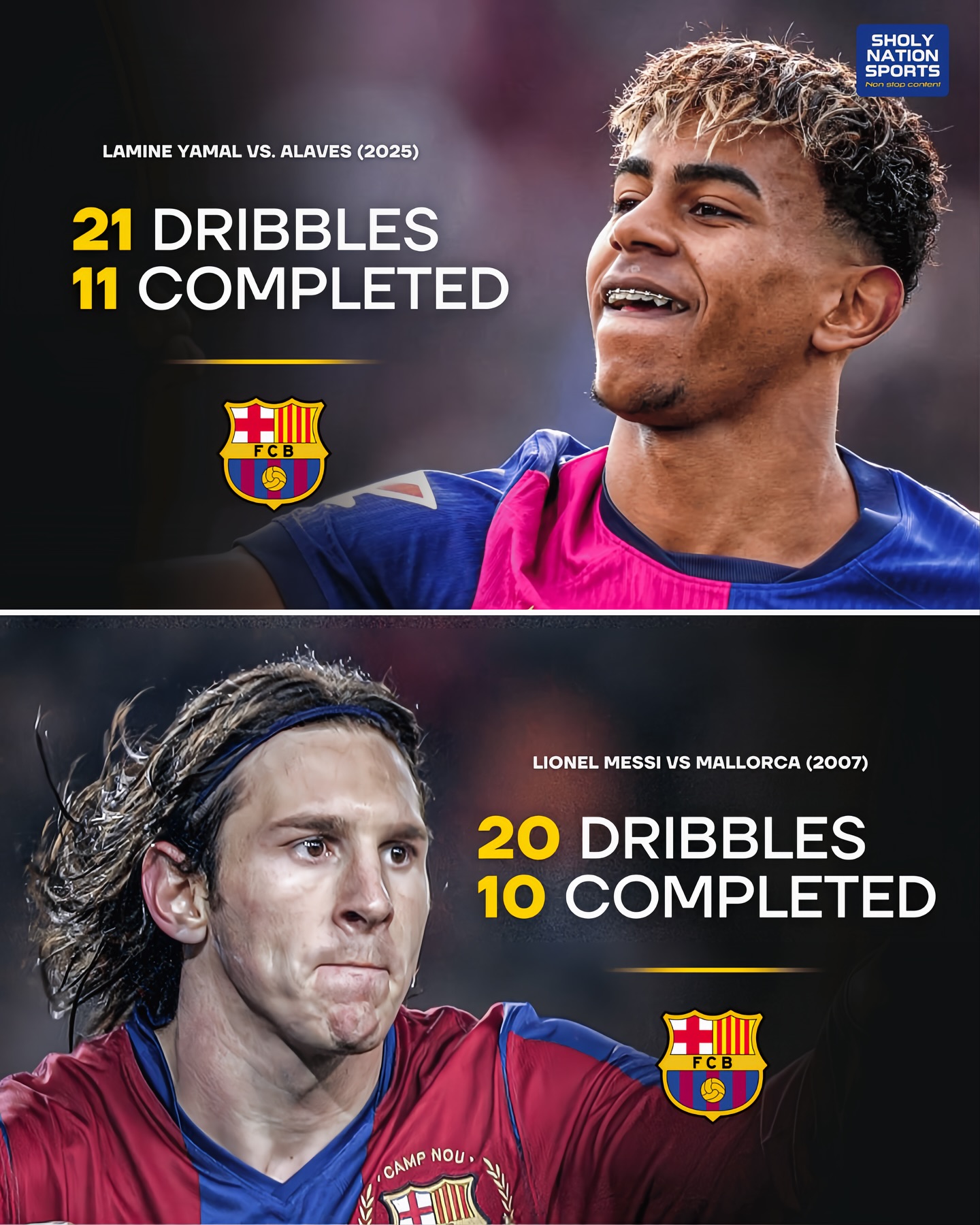 巴塞罗那遭遇曼城逆袭，梅西独得一球难救主